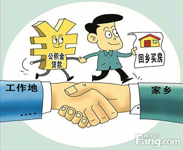 北京民间放款
